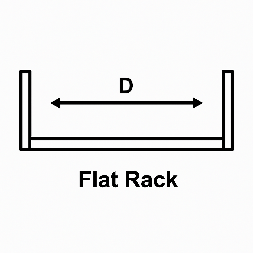 Container Balance Diagram